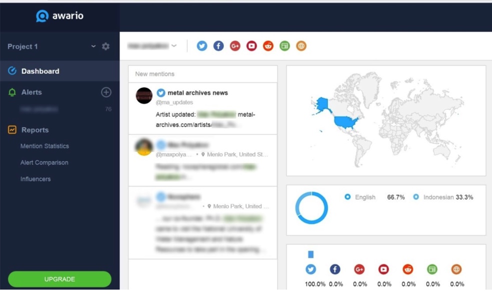 Awario's dashboard showing a map of the world and where most of your engagement comes from.