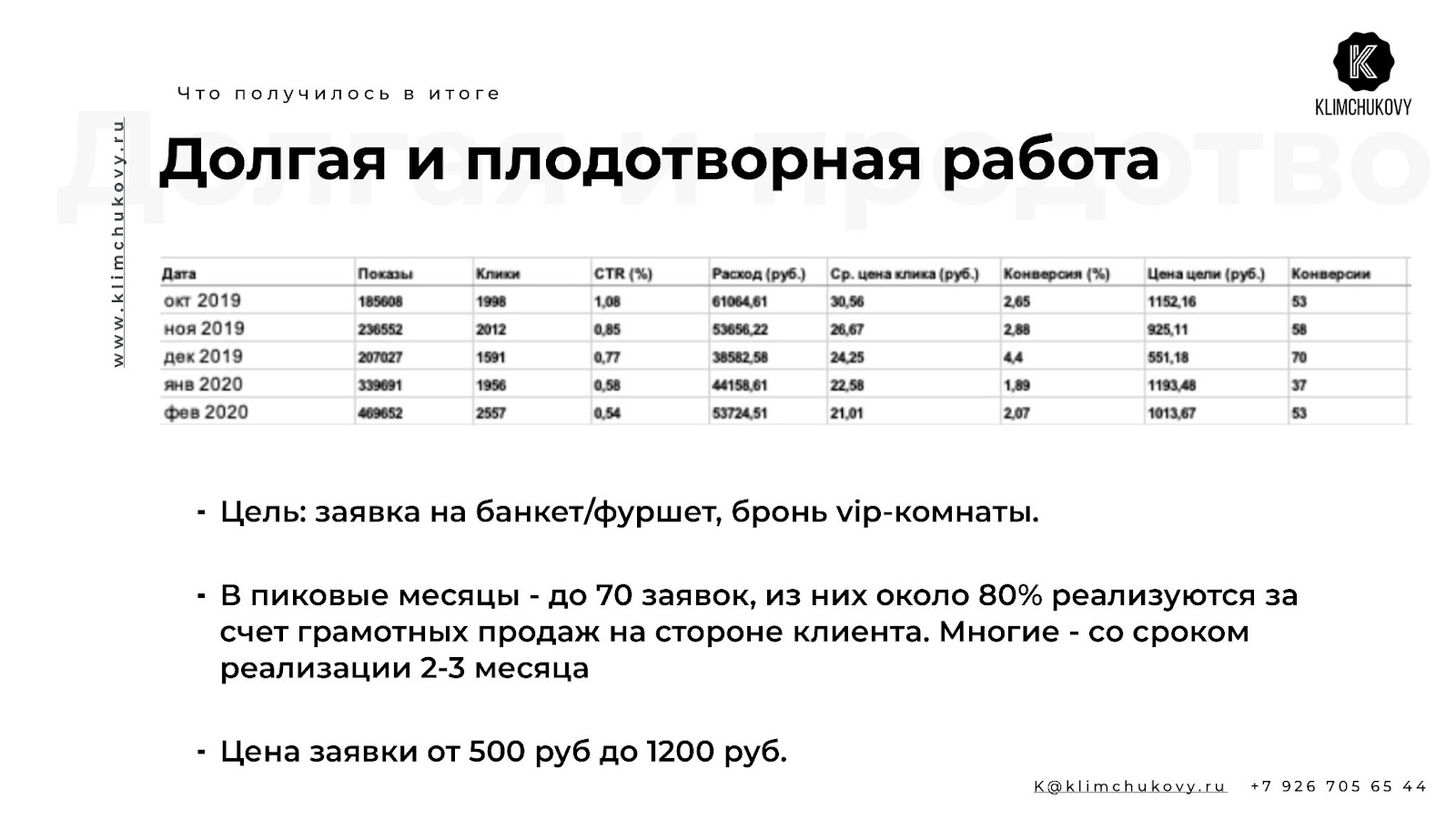 Цена заявки на банкет или фуршет составляет от 500 до 1200 рублей