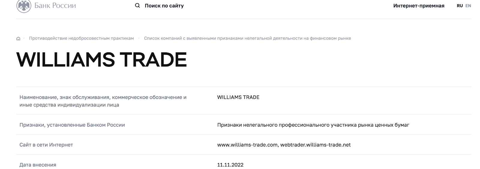 Williams Trade: отзывы клиентов о работе компании в 2022 году