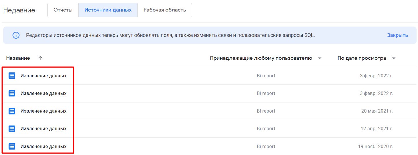 Добавленные источники данных в отчете Google Data Studio