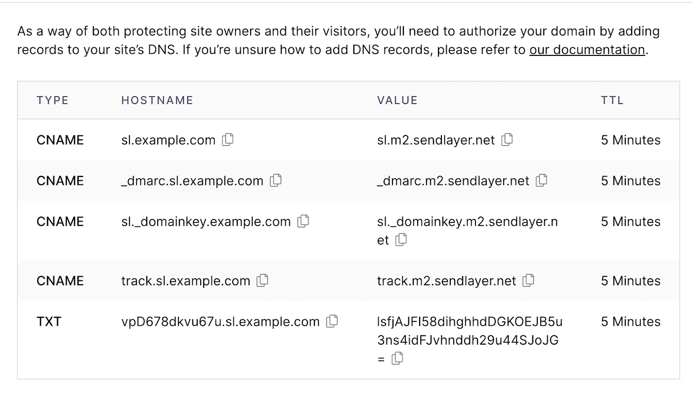 SendLayer DNS settings