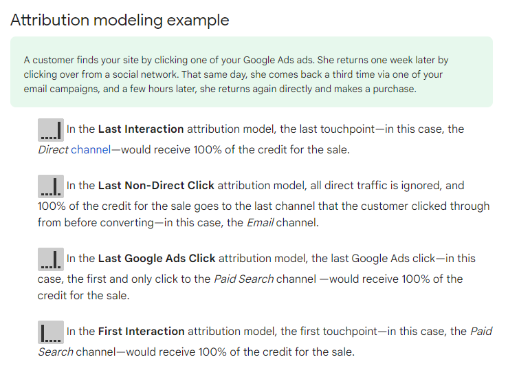 attribution modeling example