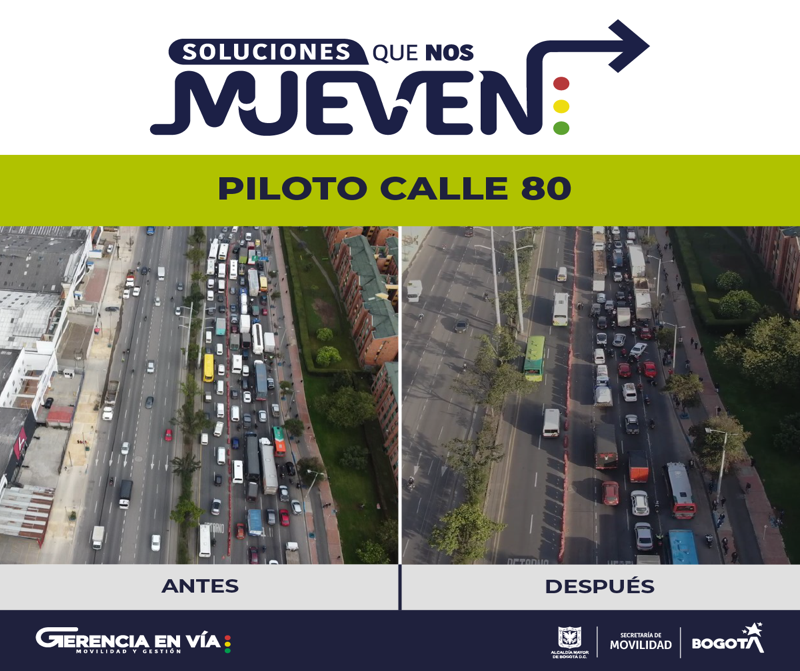Calle 80 – Calzada priorizada entre el Portal 80 y el Puente de Guadua