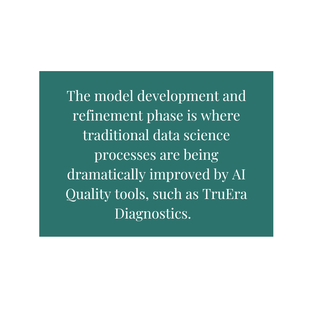 Quote - The model development and refinement phase is where traditional data science processes are being dramatically improved by AI Quality tools, such as TruEra Diagnostics.