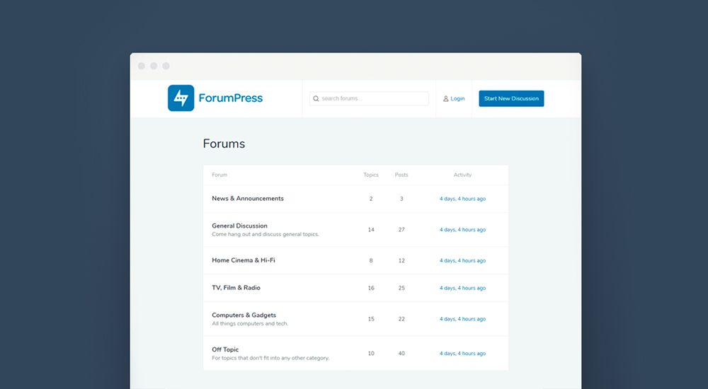 FórumPress bbPress Fórum WordPress Tema