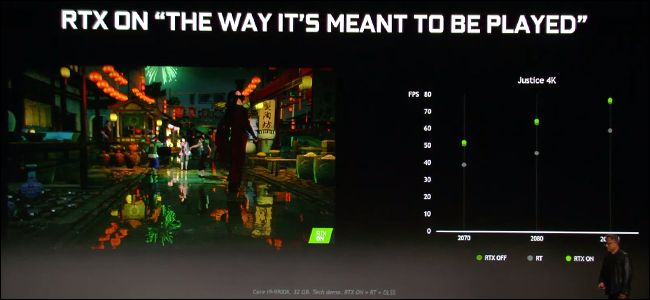 nvidia dlss là gì