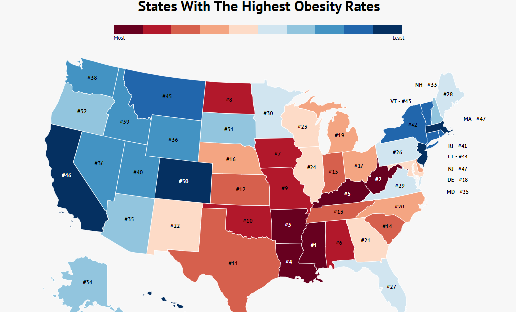 Why republicans are overweight more frequently than democrats