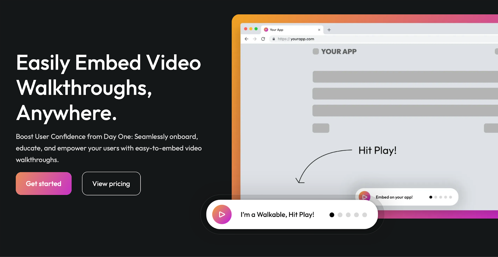 The text says "Easily Embed Video Walkthroughs, Anywhere." and beneath the text explains that this platform boosts user confidence from day 1.