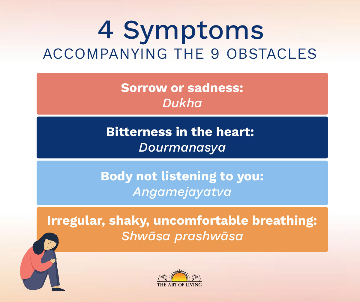 four symptoms that come with the nine obstacles in yoga practice