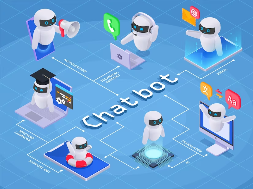 AI Chatbot Is Not Unlimited! Understanding ChatGPT Limitations and Capabilities 1