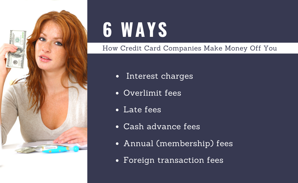 Ways Credit Card Companies Make Money Off You.