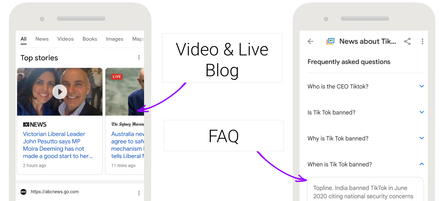 News-specific structured data