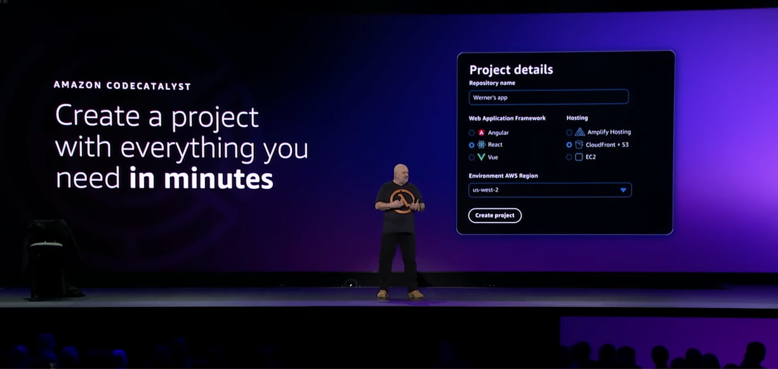 The Ultimate re:Invent 2022 Release Lineup!