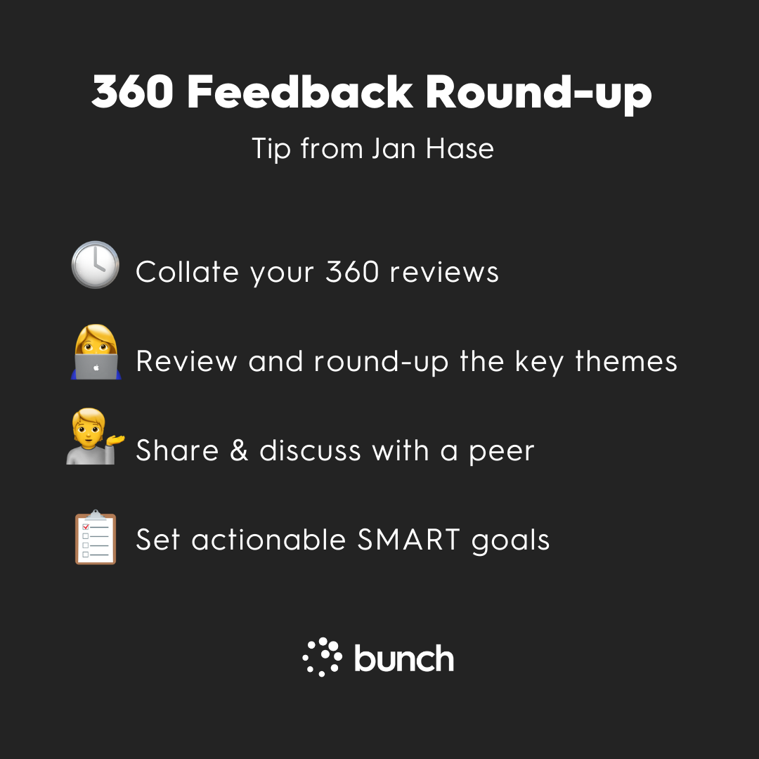 Jan Hase - 360 Feedback Round-up part of the Bunch giving feedback remotely article. 