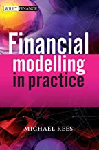 Financial Modeling