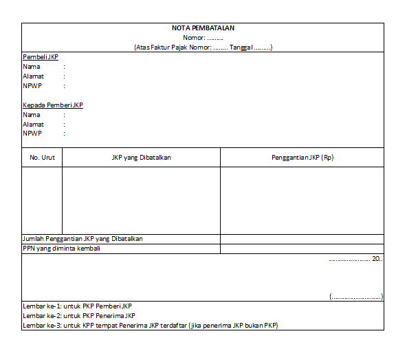 nota pembatalan faktur pajak, contoh nota pembatalan faktur pajak