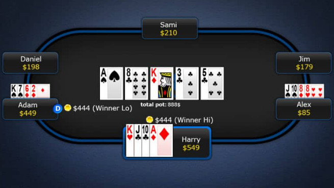 Những giới hạn cược trong poker