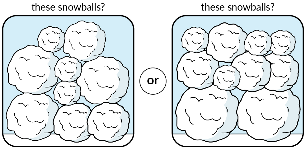 Image 1: 3 large snowballs, 3 medium snowballs, and 3 small snowballs. Image 2: 2 large snowballs, 4 medium snowballs, and 4 small snowballs.