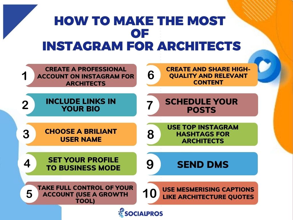 How to Make the Most of Instagram for Architects