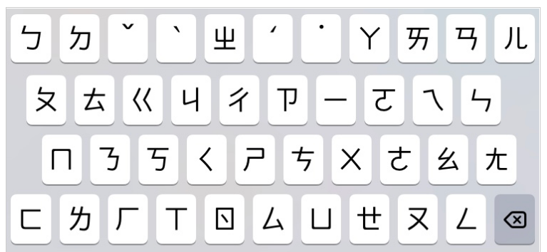 電子機器, キーボード が含まれている画像

自動的に生成された説明