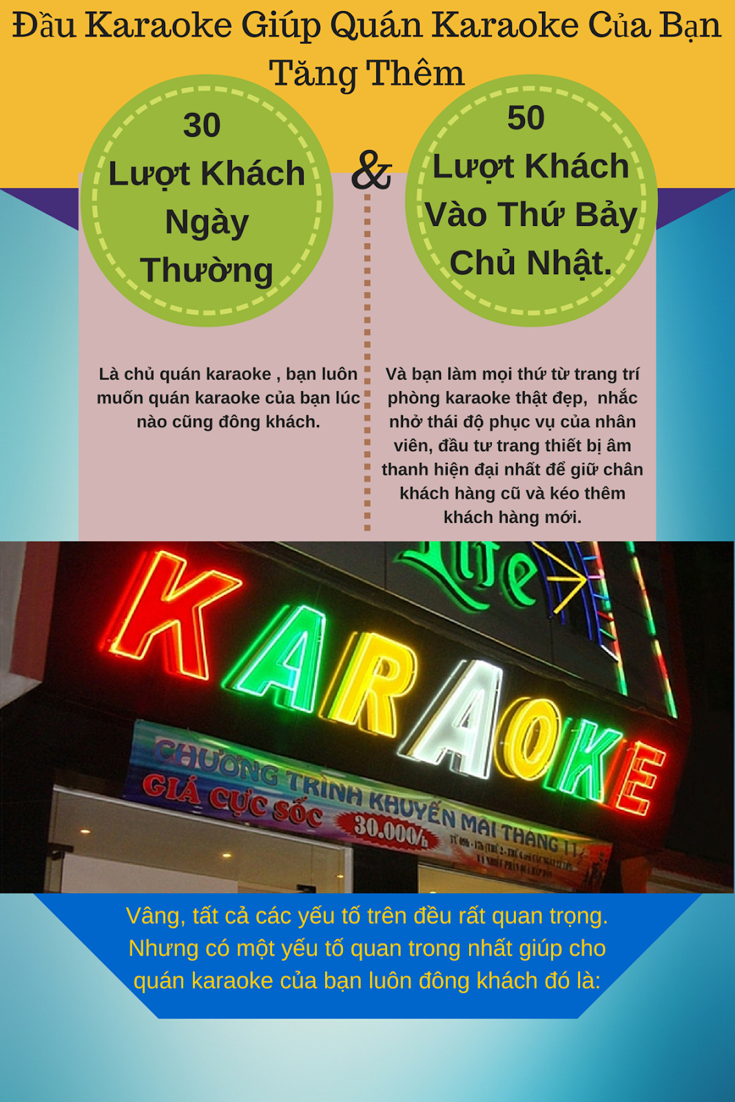 Đầu karaoke Arirang Smartk - Giúp bạn kéo lượng khách khủng cho quán karaoke của mình - 1
