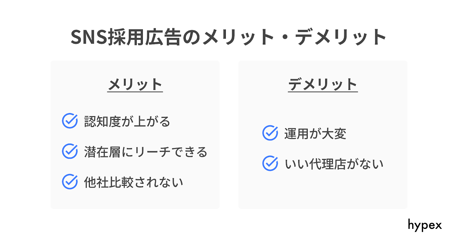 SNS採用広告のメリットとデメリット