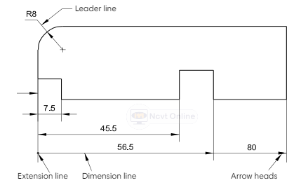 Elements of dimensioning