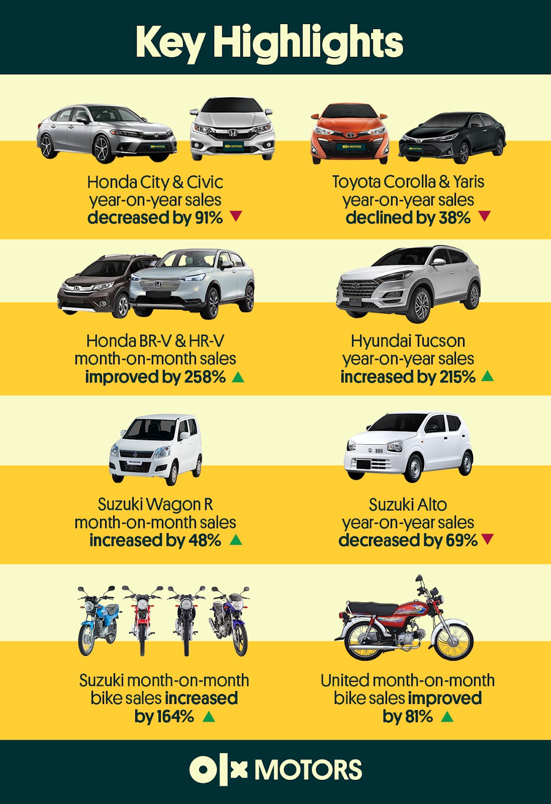 car-sales-in-pakistan