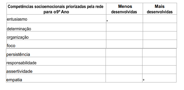 Tabela

Descrição gerada automaticamente