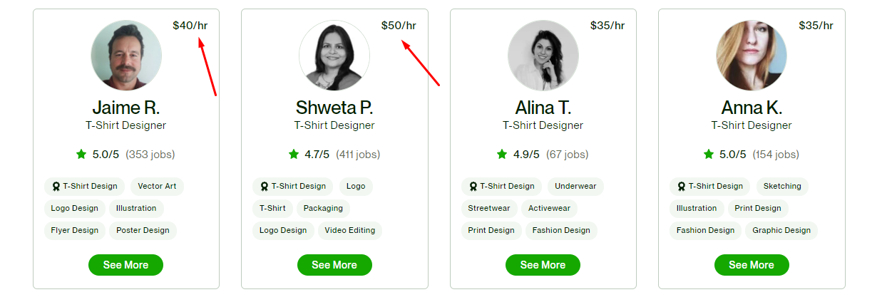 Offer Your Design Skills on Fiverr/Upwork and Make Money Online