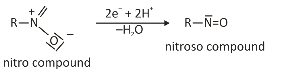 JEE 2022: Chemistry- Reduction of Nitro Compounds