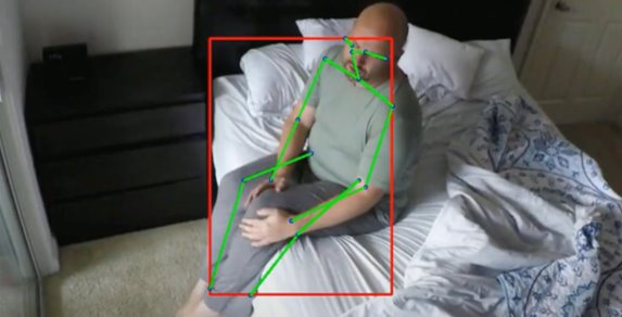 Image showing how computer vision is able to identify key points on a human body. For example, arms, legs, eyes, nose, and mouth. 