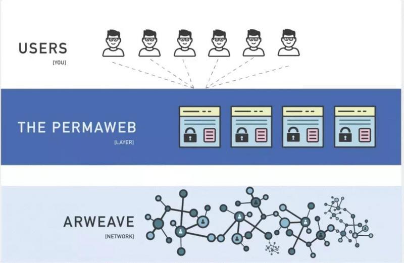 Blog blockshadows