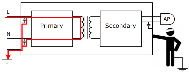 Diagram

Description automatically generated