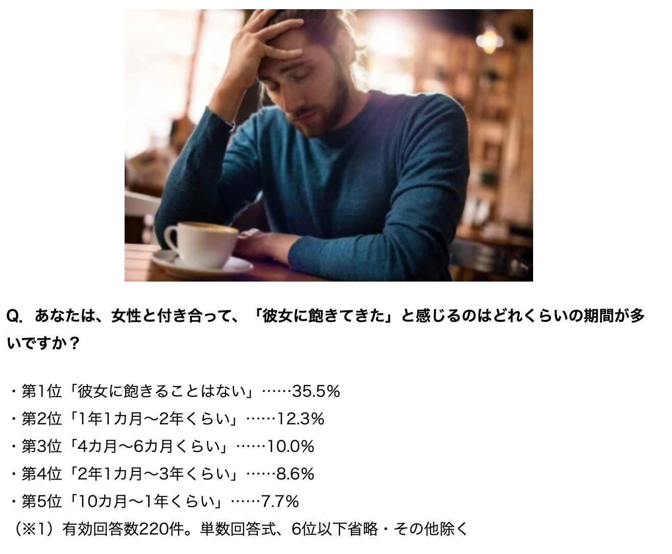 円満に彼女と別れたい完全ガイド 言えない 理由や言葉も紹介 ワンカレッジ