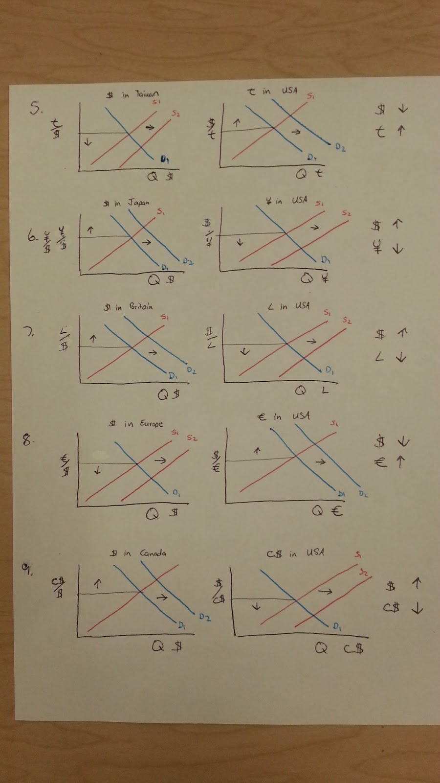 Currency 1-9 part2.JPG