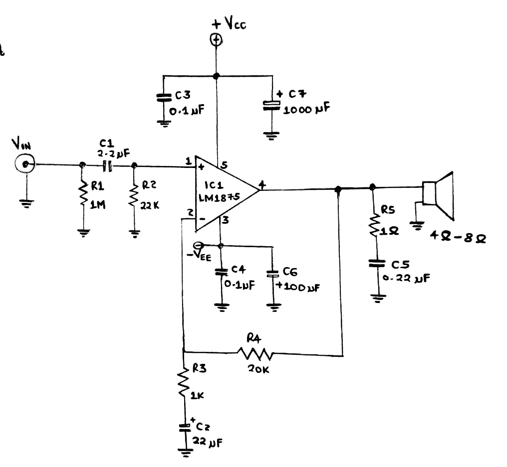 A basic circuit of LM1875 amplifier IC