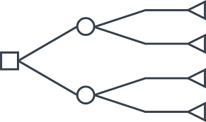 Resultado de imagen de diagrama de arbol