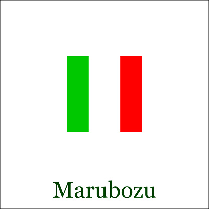 Marubozu Candle