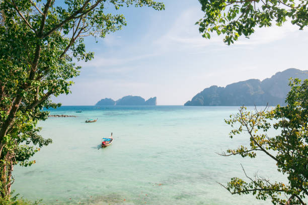 Travel Guide To Visiting Tonsai Beach Thailand
