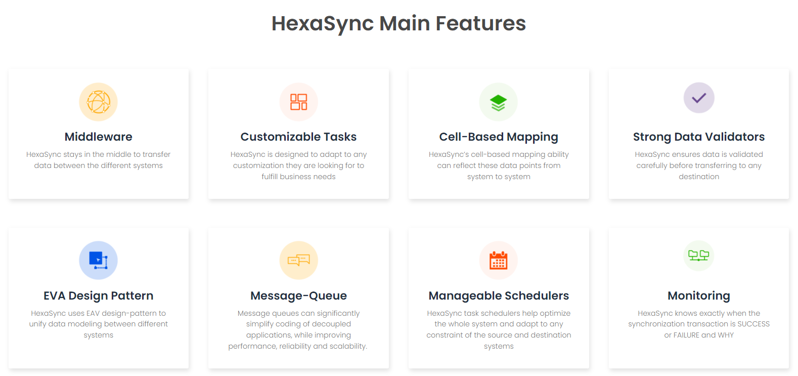 HexaSync integration platform
