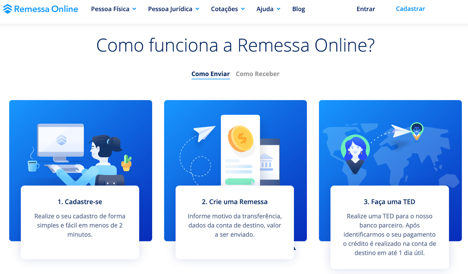 Fotografia explicativa de como funciona o Remessa Online em três passos