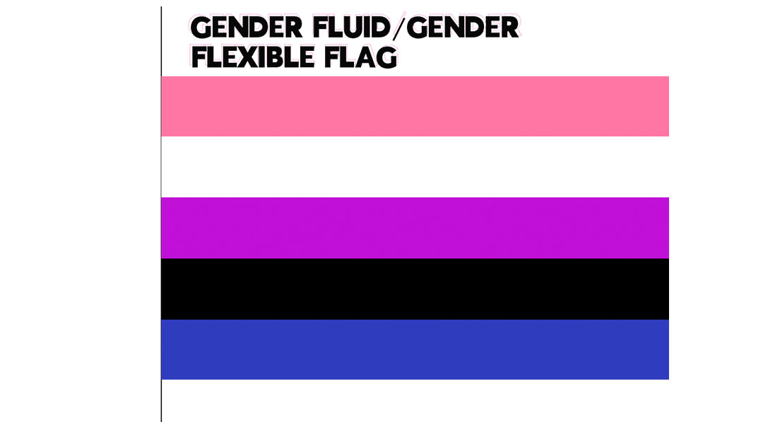 Gender Fluid Flag History of the Rainbow Flag