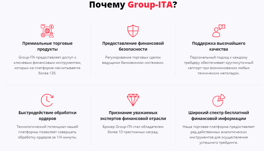 Обзор деятельности Group-ITA: анализ возможностей, отзывы