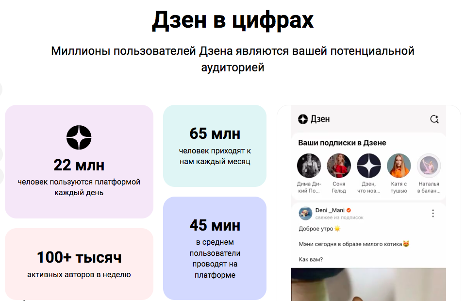 Продвижение бренда компании в ДЗЕН фото: Продвижение бренда компании в ДЗЕН