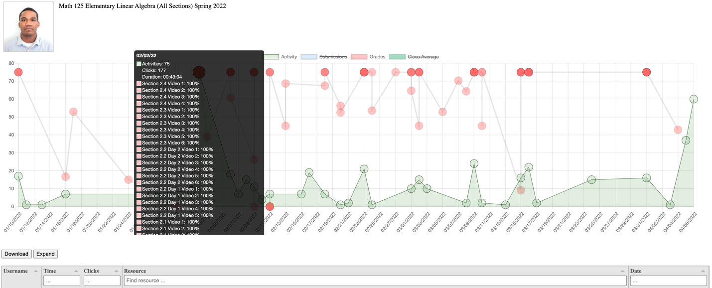 A picture containing scatter chart