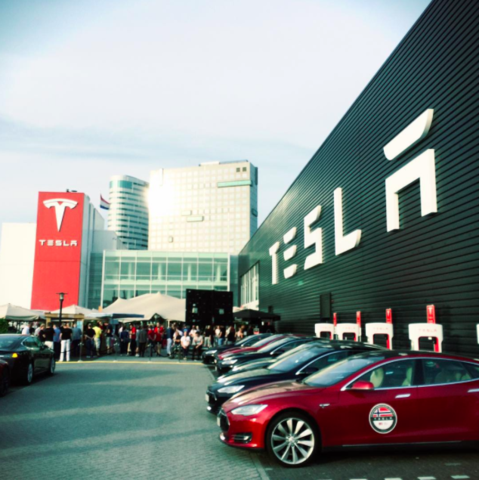 Tesla Stock