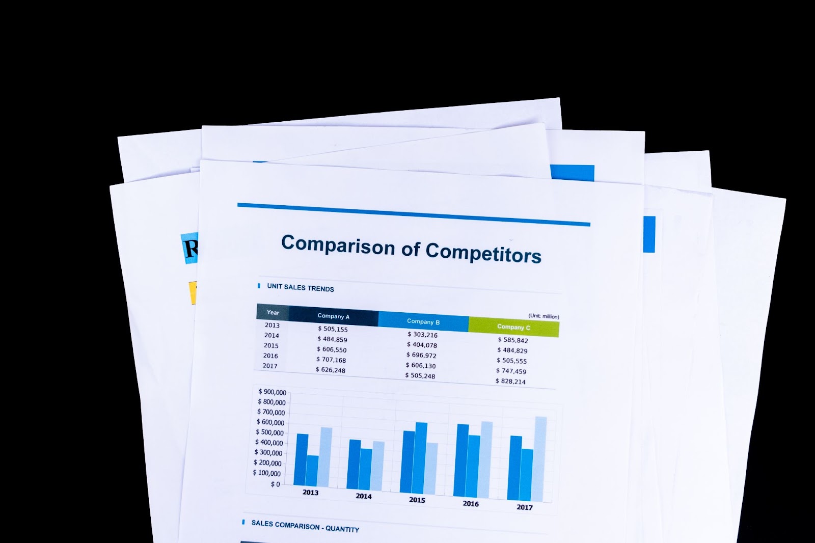 Melalui competitor research, pelaku usaha dapat melakukan perbandingan untuk meningkatkan performa bisnis.