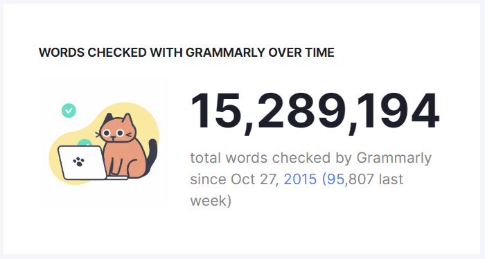 grammarly review
