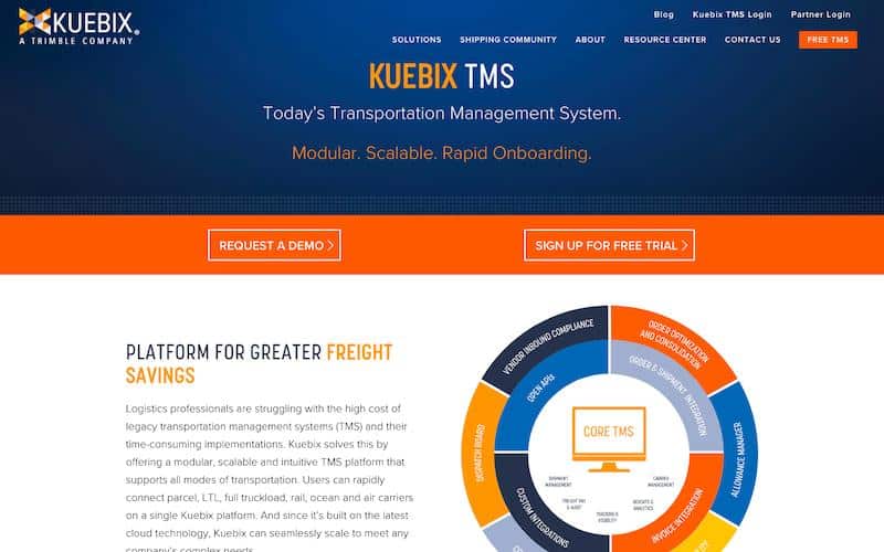Kuebix: sistema de gestión de transporte 